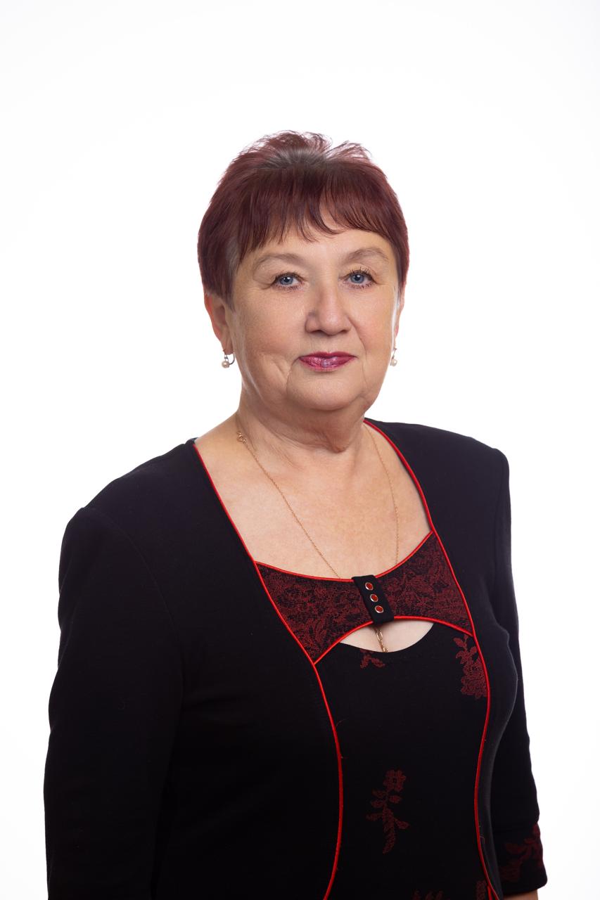Мещерякова Людмила Васильевна