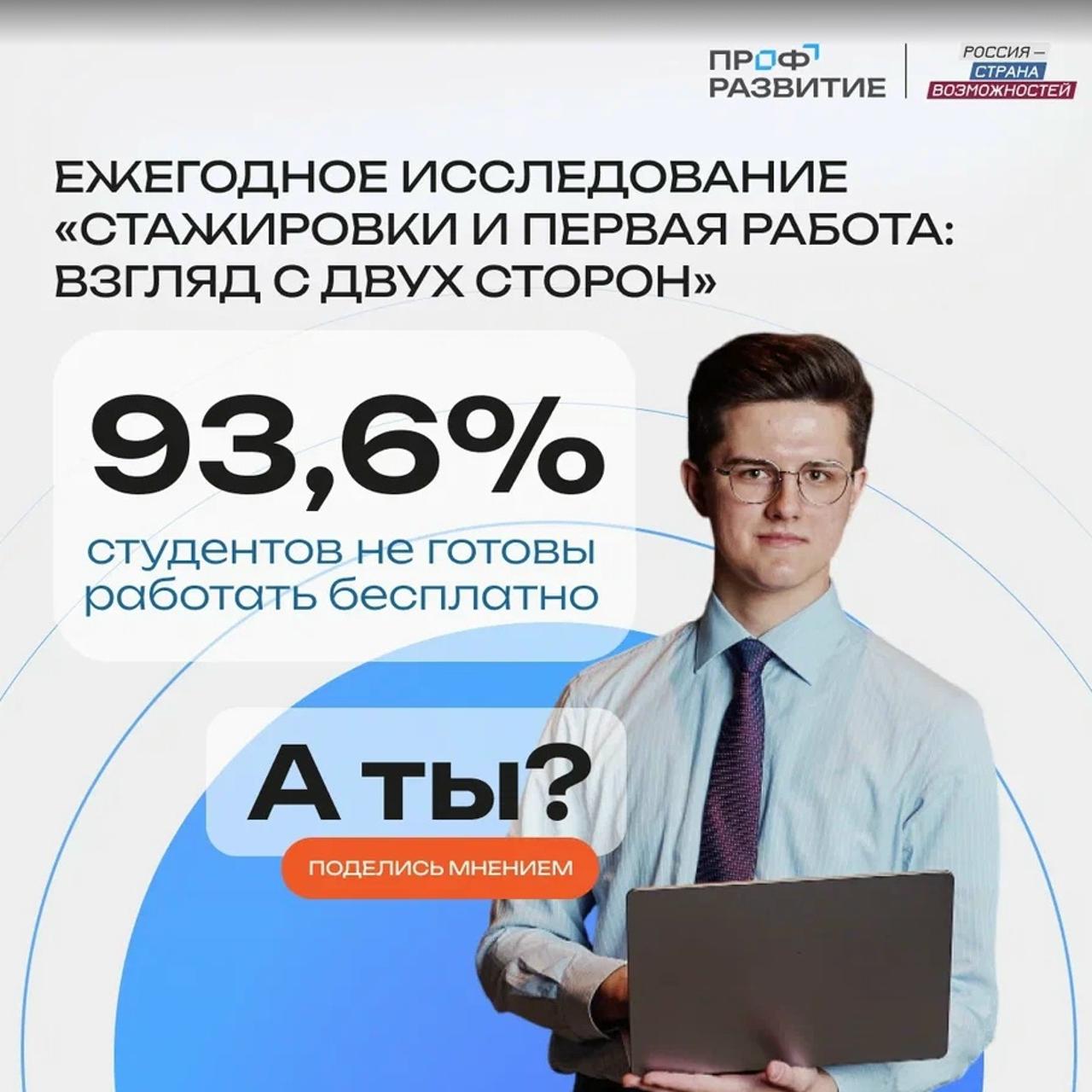 Всероссийское исследование о старте карьеры: приглашаем студентов и выпускников к участию