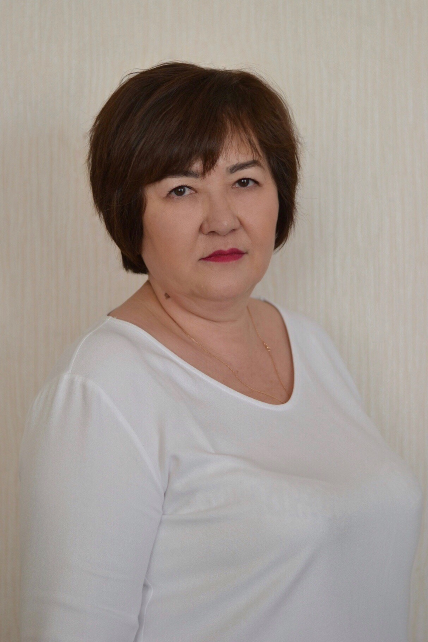 Чечко Раиса Александровна