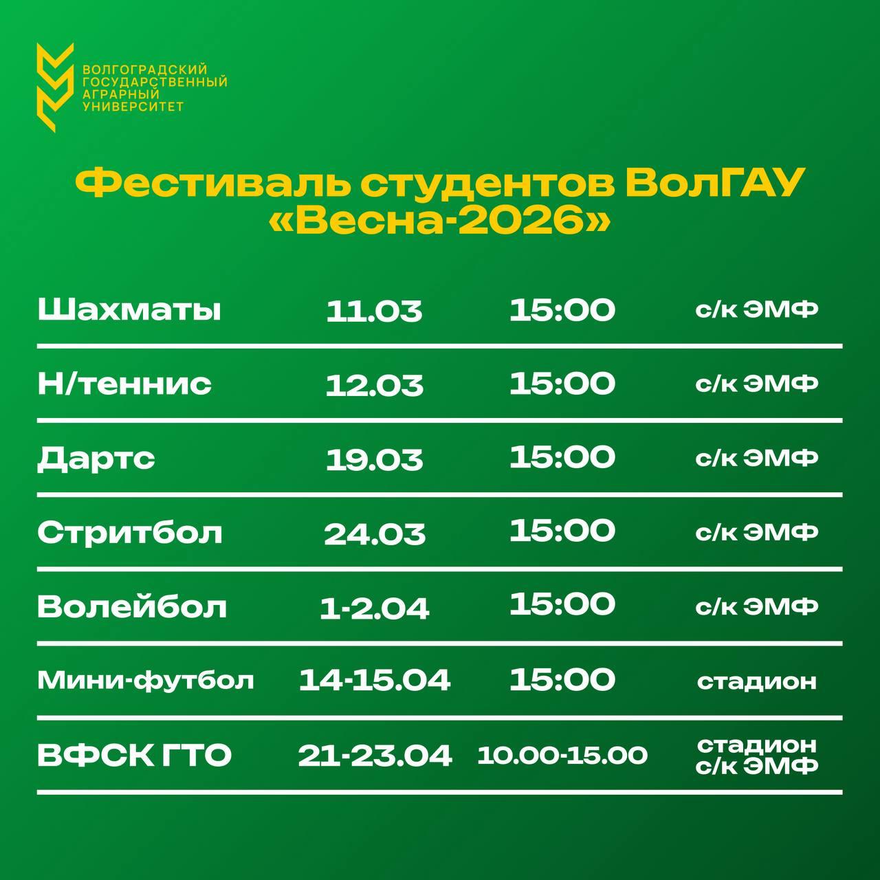 УниверЛига: На старт, внимание, марш!