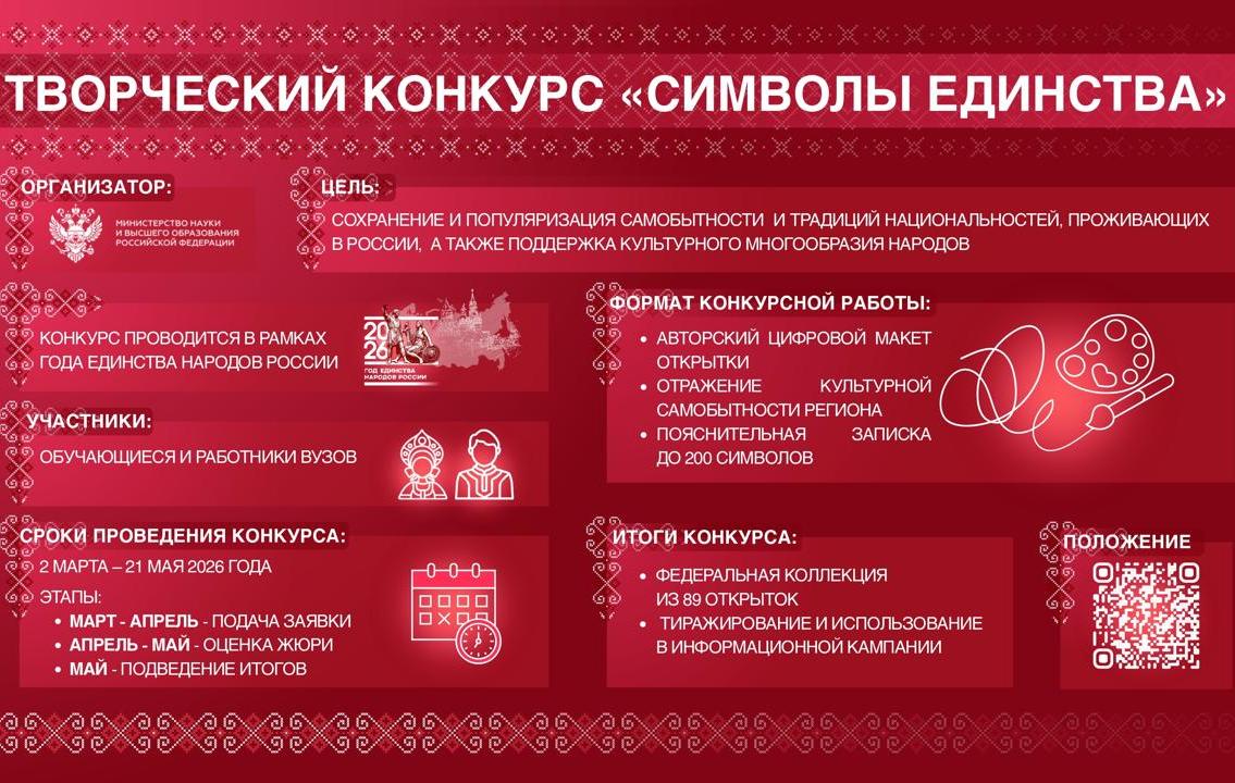 Студентов ВолГАУ приглашают поучаствовать в конкурсе на лучшую открытку «Символы единства»